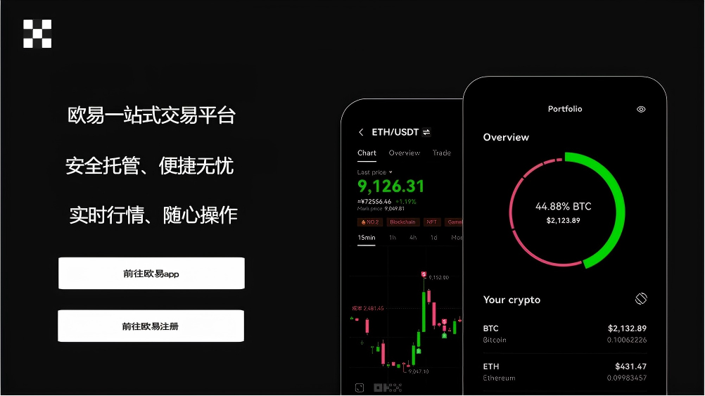 币圈十大交易所app下载官网